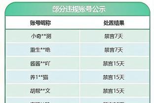 范迪克称仅一支球队想赢？基恩怒怼：自大！红军30年才赢1座英超